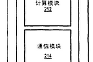 方位角隨鉆測量(MWD)工具