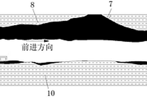 指導綜采機頂煤開采方法