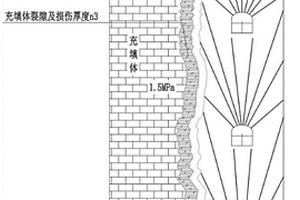 確定巖石爆破時(shí)臨近保護(hù)體側(cè)的保護(hù)柱厚度的方法