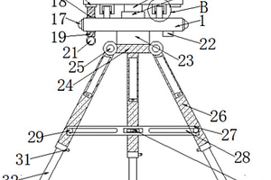 便于調節(jié)的煤礦地質攝影用支架