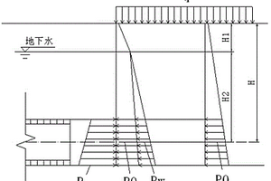 盾構(gòu)在復(fù)雜地層中穿越市中心老城區(qū)建筑物施工方法