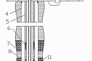 地?zé)峋謱油稙V料工藝方法