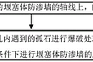 堰塞體防滲墻成槽施工的預(yù)處理方法