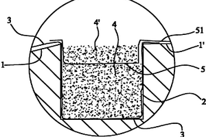 綠化生態(tài)布加固方法及結(jié)構(gòu)