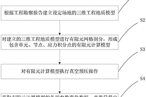 真空預壓排水固結(jié)鈾尾礦泥的數(shù)值模擬方法