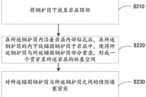 鋼護筒的錨固方法及錨固結(jié)構(gòu)