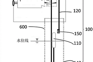 地下水位監(jiān)測(cè)裝置及地下水位監(jiān)測(cè)方法