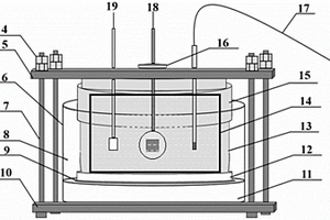 模擬高壓實(shí)膨潤(rùn)土濕化過程金屬腐蝕的試驗(yàn)裝置