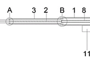 地質(zhì)災(zāi)害監(jiān)測(cè)設(shè)備巡檢儀器