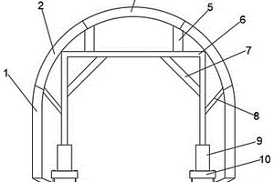 圍巖隧道初期支護(hù)鋼架