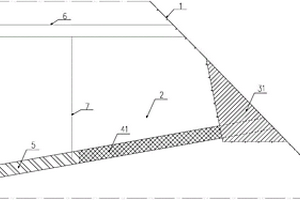 拱壩建基面緩傾角軟弱夾層處理結(jié)構(gòu)