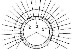 圓形大直徑引水隧洞結(jié)構(gòu)