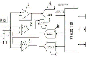 反饋型事件驅(qū)動式模擬信號變頻采集電路