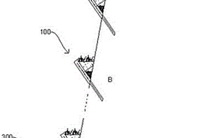 廢棄采石場生態(tài)復(fù)綠結(jié)構(gòu)