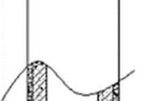 預(yù)應(yīng)力預(yù)制管樁機(jī)械鉆孔注漿樁