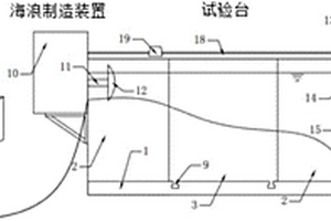 用于海底地震波法探測(cè)的模型試驗(yàn)系統(tǒng)