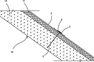 廢渣堆場(chǎng)的泥巖邊坡防風(fēng)化和加固的方法及結(jié)構(gòu)