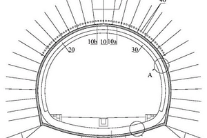 大斷面隧道新型多層襯砌構造