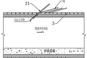 淺埋暗挖偏壓隧道冒頂處洞內超前支護方法