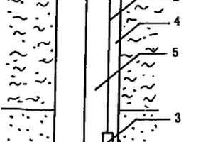樁基樁底終孔巖性檢測判定技術(shù)的方法