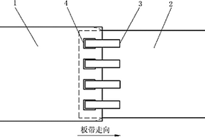 鈦卷與不銹鋼帶的連接方法及其所采用的過渡引帶