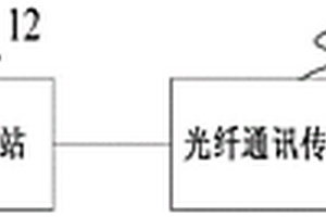 瞬變電磁超前探測監(jiān)測裝置與方法