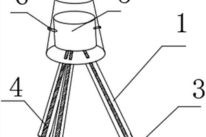 用于穩(wěn)固地震探測(cè)儀的腳架