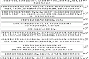 露天煤礦開采計(jì)劃的整體優(yōu)化方法、裝置、介質(zhì)和設(shè)備