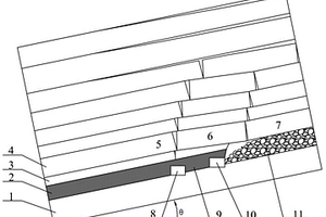 傾斜煤層穿小煤柱深切淺注阻矸護巷技術(shù)及切頂位置確定方法