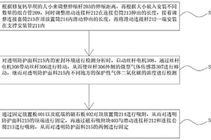 冷水鈣華的修復(fù)及保育方法