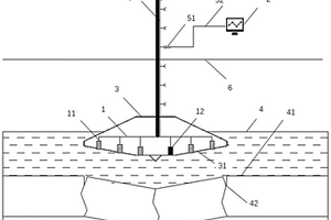 海洋自升式平臺插樁壓載監(jiān)測裝置