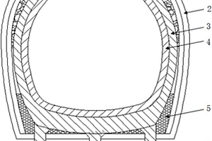 富水未固結(jié)地層抗浮抗沉抗水壓減震隧道結(jié)構(gòu)