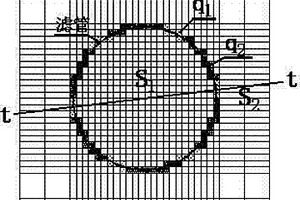 精細(xì)模擬管井結(jié)構(gòu)的有限差分方法