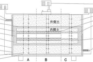 濱海軟土地鐵聯(lián)絡(luò)通道凍結(jié)法界面效應(yīng)試驗(yàn)?zāi)M方法