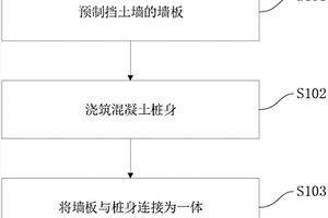 樁基擋土墻施工方法