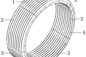 波紋形鋼管片環(huán)、柔性管片襯砌及其設(shè)計方法