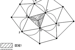 三維地質(zhì)建模中新舊鉆孔關(guān)聯(lián)的插值方法