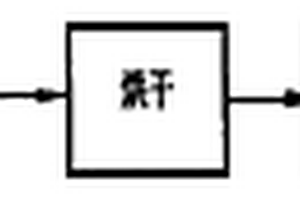 保健的熟米制作方法