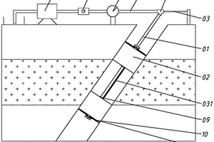 巖層滲透性能測試裝置