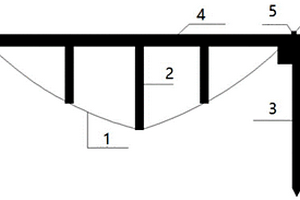 大跨度無(wú)粘結(jié)預(yù)應(yīng)力筋的魚(yú)腹式地基梁