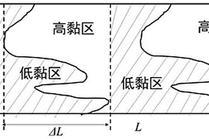 碳酸鹽巖儲層的逆序酸壓方法