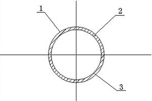 補(bǔ)強(qiáng)孔道局部地質(zhì)缺陷的快速凝結(jié)襯套