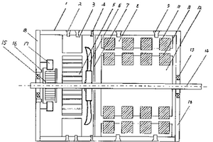 電動永磁發(fā)動機