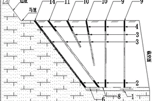 喀斯特地貌順坡裂隙趾板保護層開挖方法