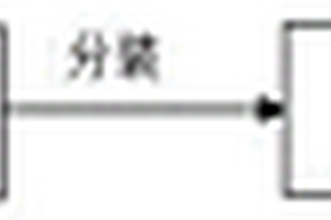 LNG罐式集裝箱多式聯(lián)運(yùn)方法