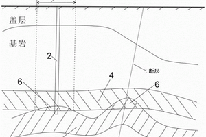 電法與地震組合的干熱巖勘查方法