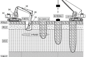 強夯置換地基處理方法及裝置