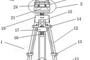 方便使用的地質(zhì)測繪儀