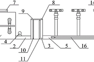 用于耕地質(zhì)量建設(shè)的節(jié)水灌溉裝備