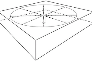 用于探測(cè)井旁異常體的電法觀測(cè)系統(tǒng)及探測(cè)方法